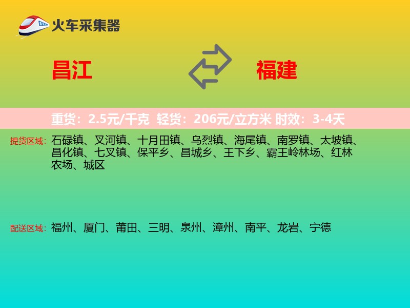 昌江到福建轿车托运