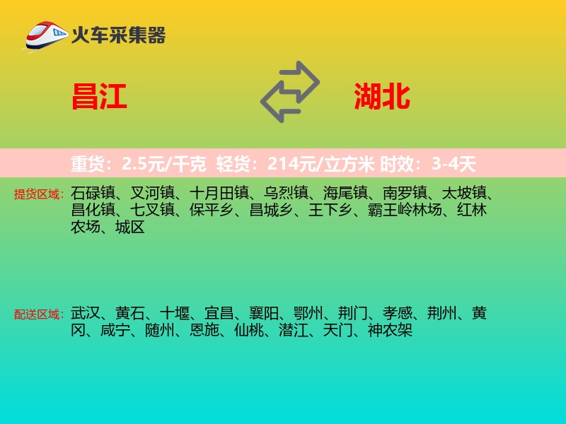 昌江到湖北轿车托运