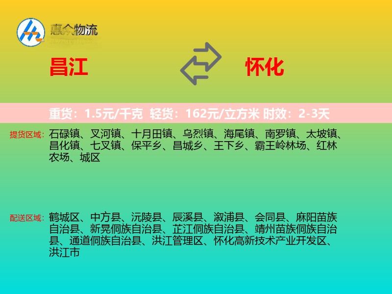 昌江到怀化物流专线价格时效