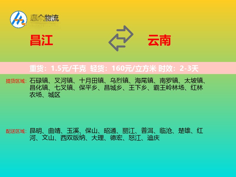 昌江到云南长途搬家