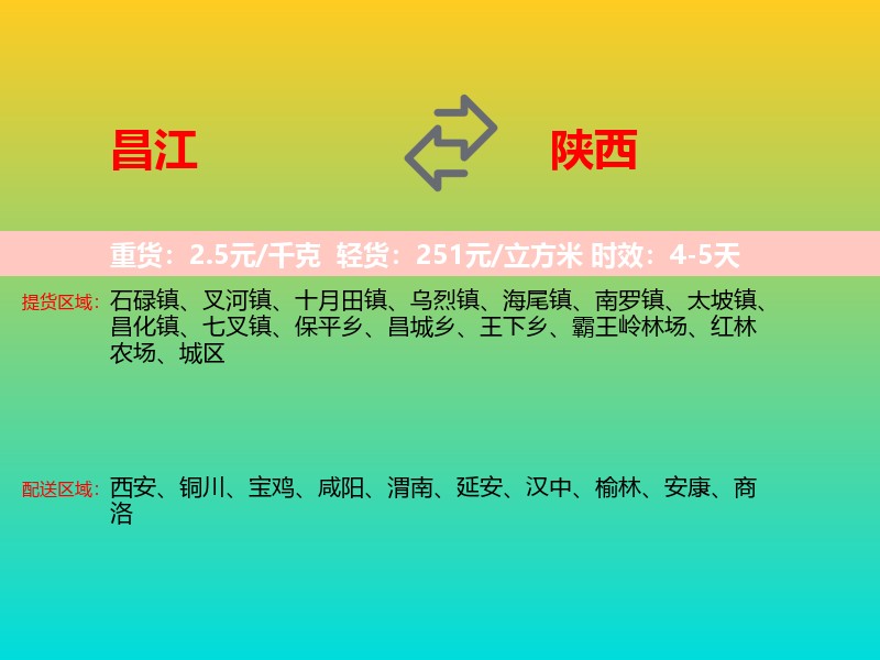 昌江到陕西长途搬家