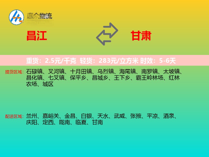 昌江到甘肃轿车托运