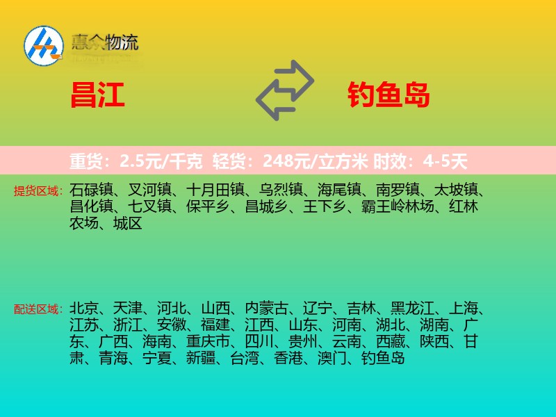 昌江到钓鱼岛轿车托运