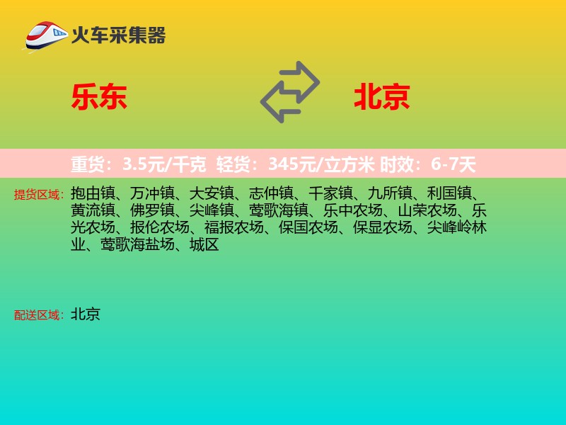乐东到北京轿车托运