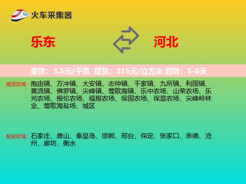 乐东到河北轿车托运