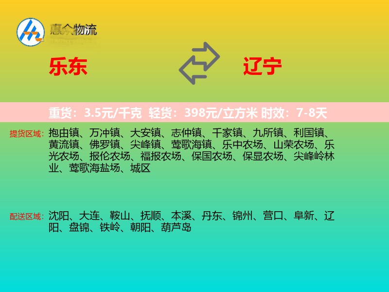 乐东到辽宁轿车托运