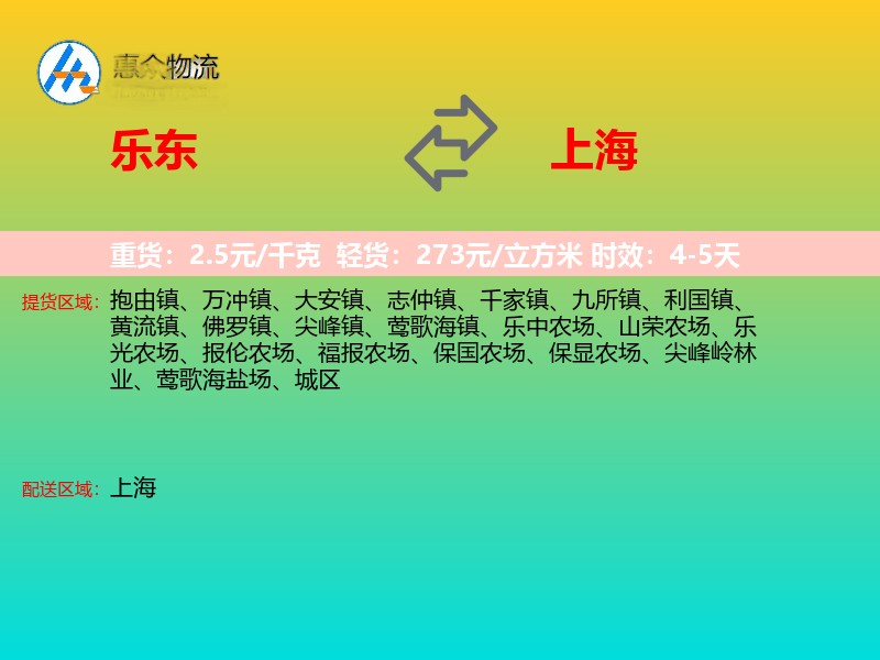 乐东到上海轿车托运