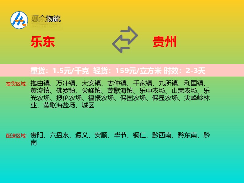 乐东到贵州轿车托运