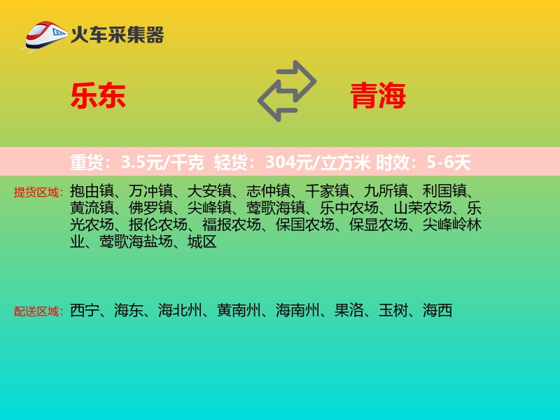 乐东到青海轿车托运