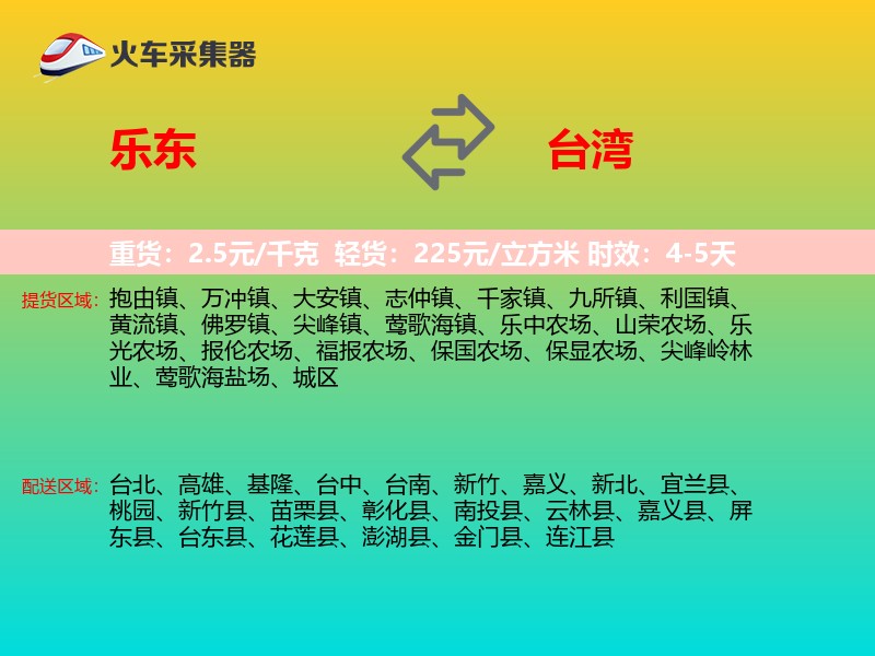 乐东到台湾轿车托运