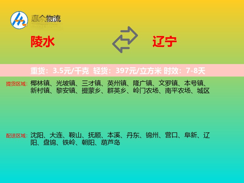陵水到辽宁轿车托运