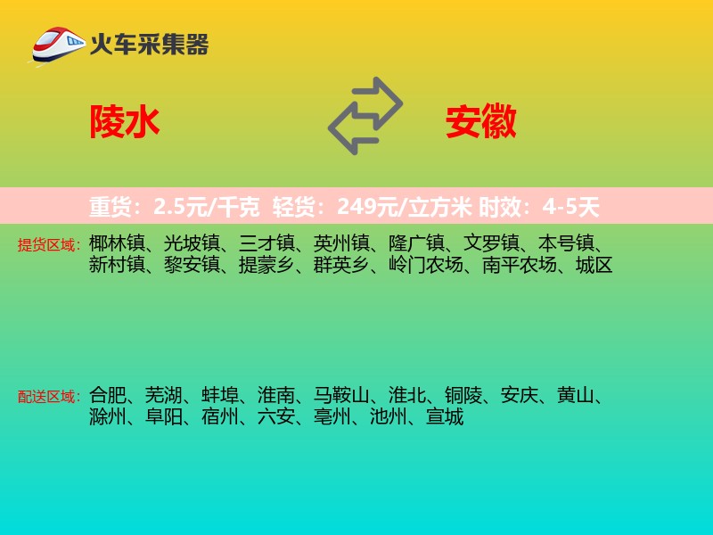 陵水到安徽物流专线