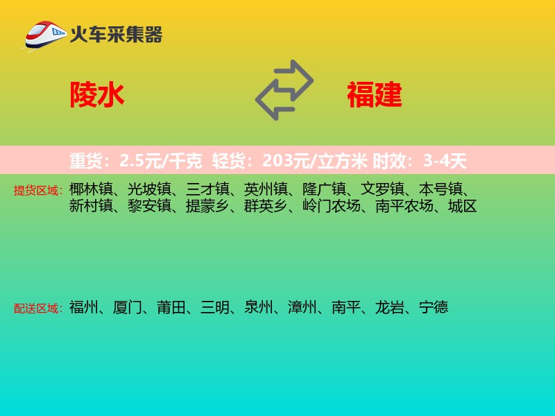陵水到福建轿车托运