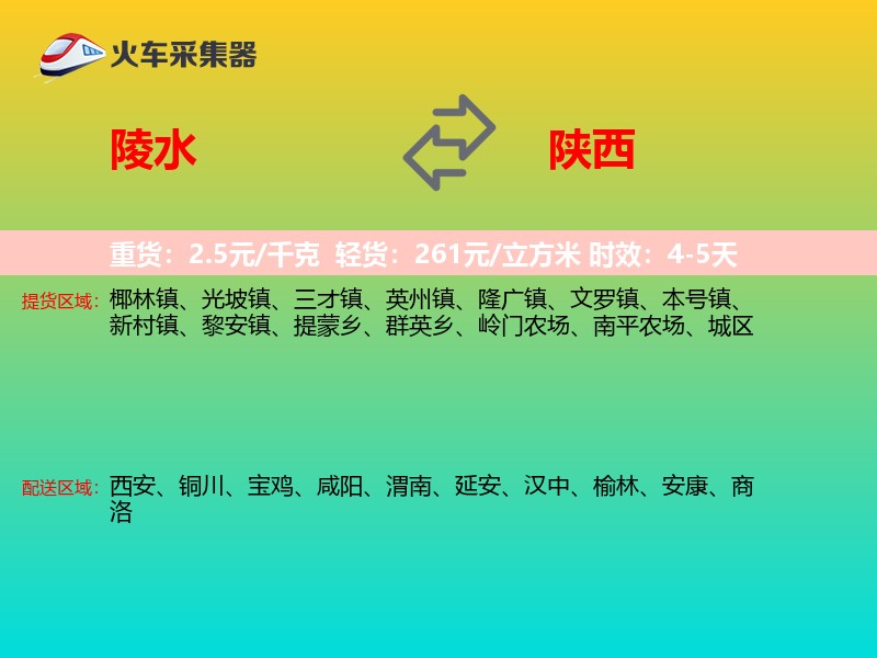 陵水到陕西物流专线