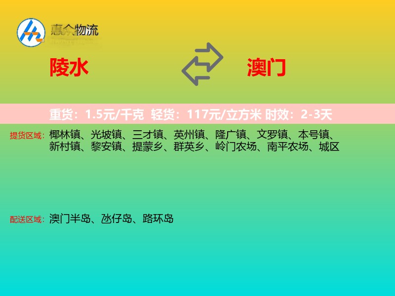 陵水到澳门轿车托运