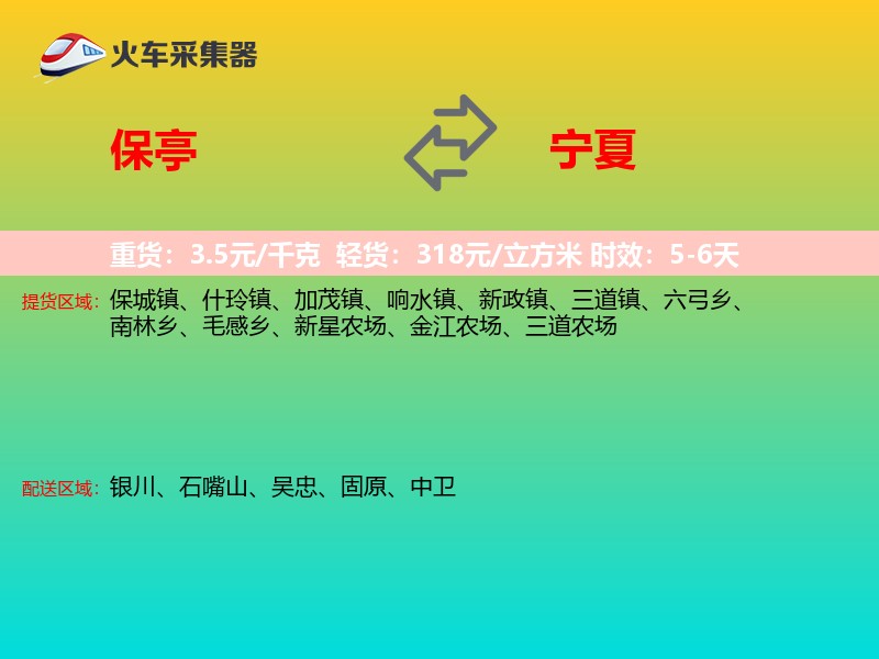 保亭到宁夏轿车托运