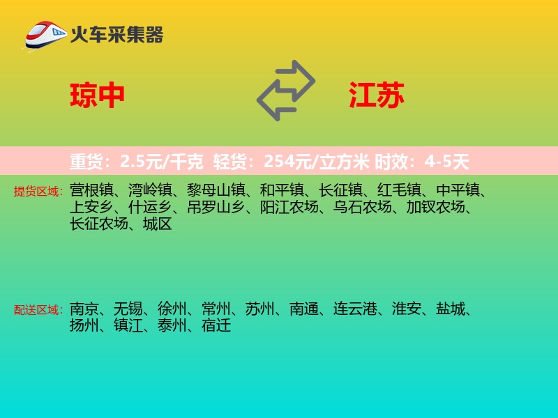 琼中到江苏物流专线