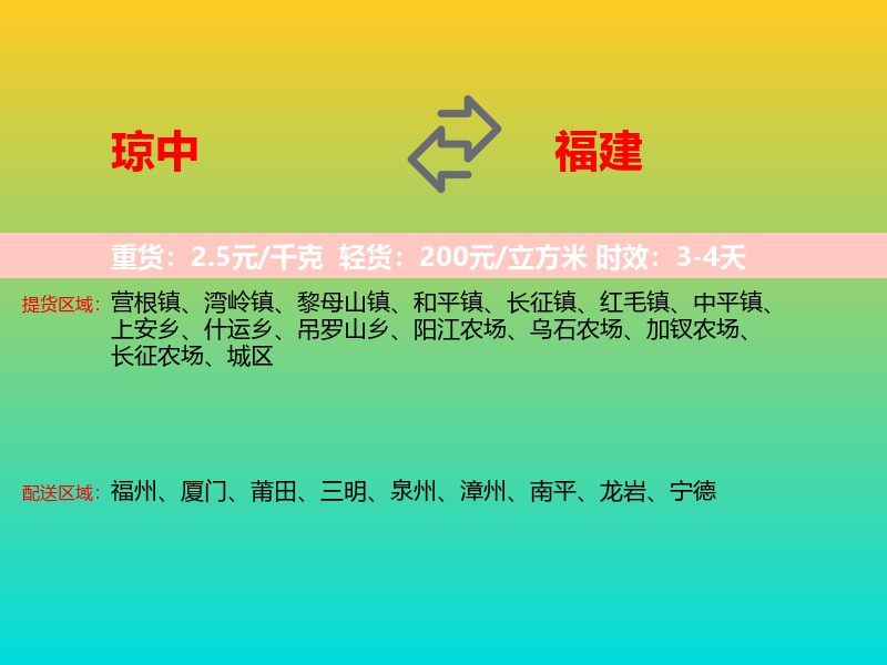 琼中到福建长途搬家