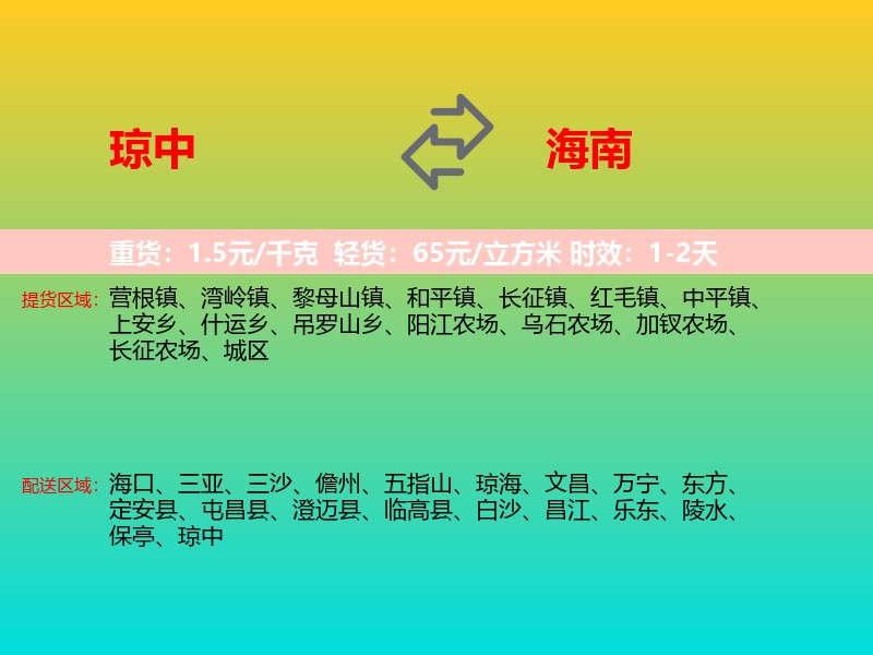 琼中到海南长途搬家