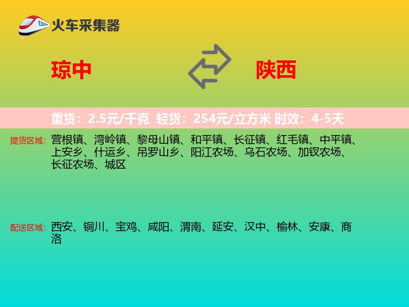 琼中到陕西轿车托运