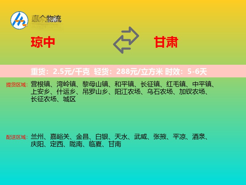 琼中到甘肃轿车托运