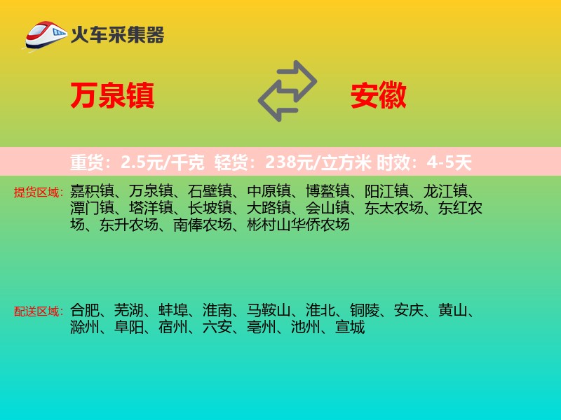 万泉镇到安徽物流专线