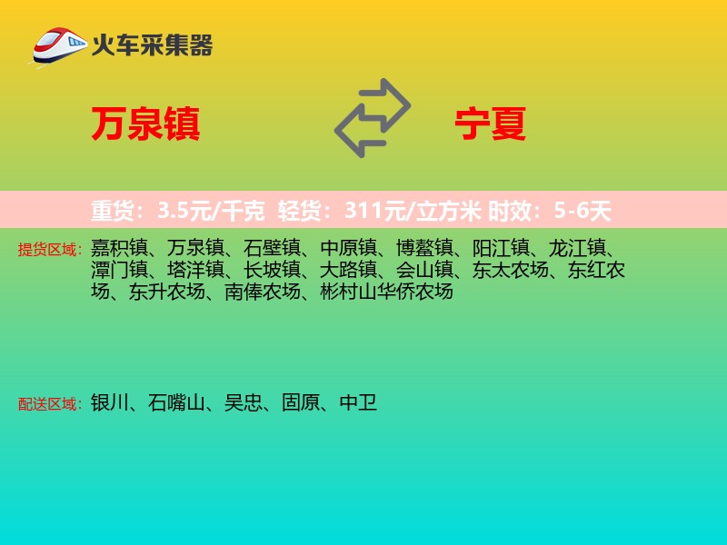 万泉镇到宁夏物流专线
