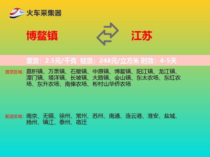 博鳌镇到江苏物流专线