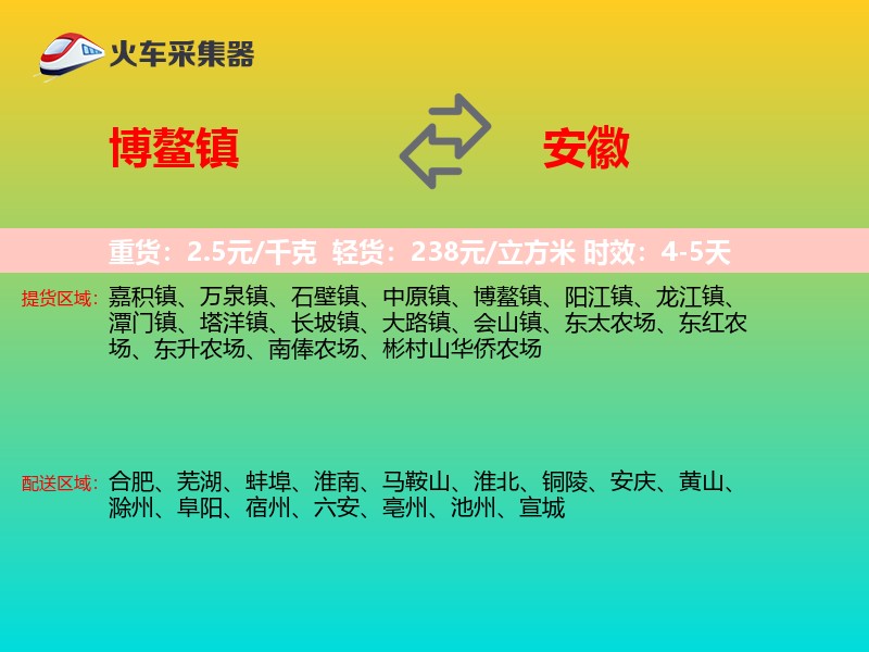博鳌镇到安徽物流专线
