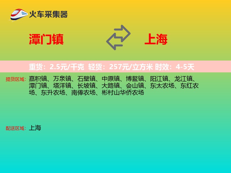 潭门镇到上海轿车托运