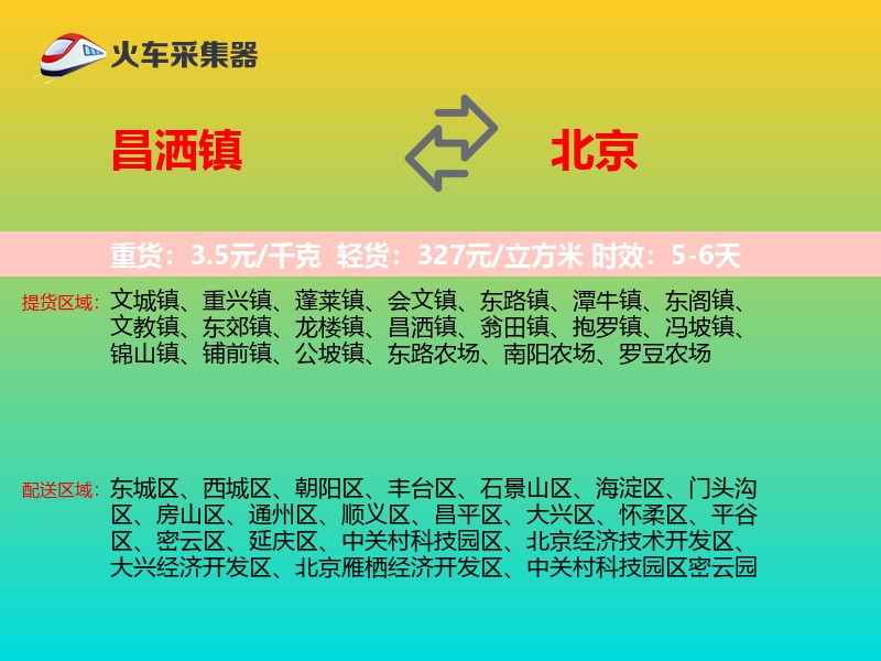 昌洒镇到北京物流专线