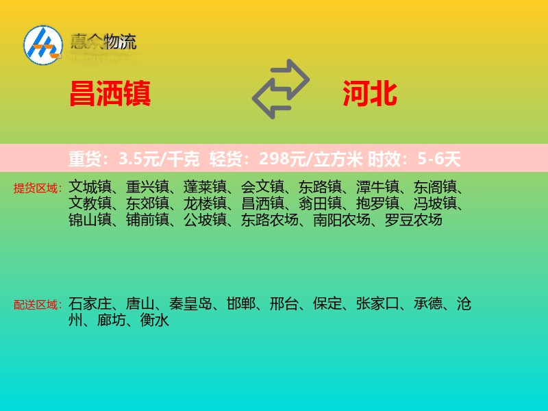 昌洒镇到河北物流专线