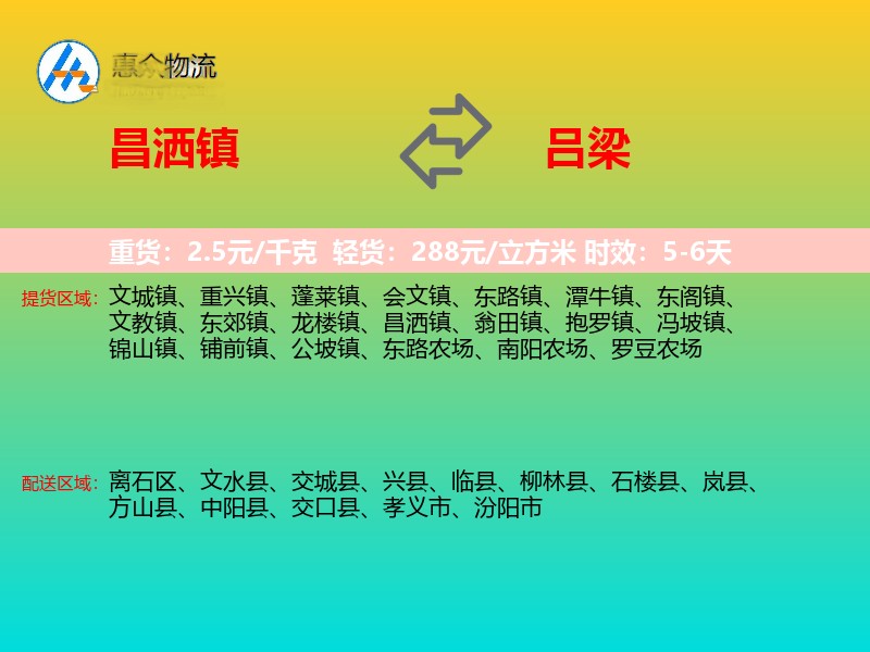 昌洒镇到吕梁物流专线