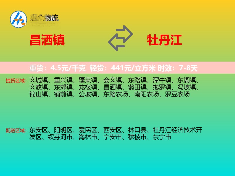 昌洒镇到牡丹江物流专线