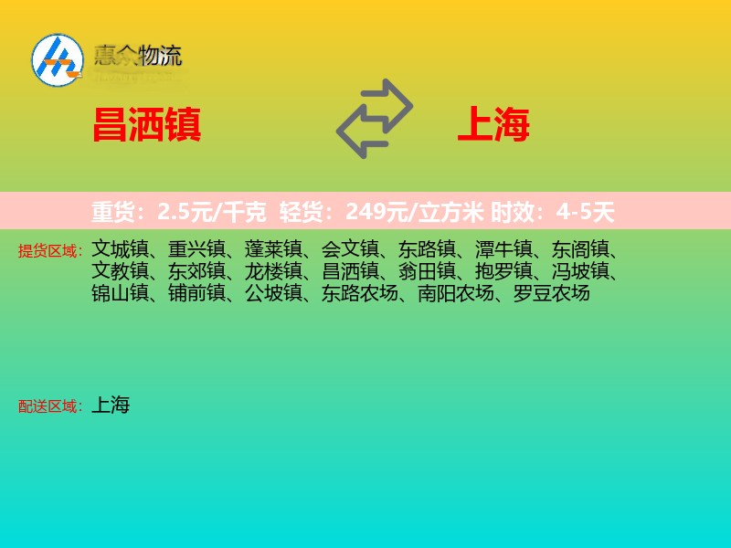 昌洒镇到上海物流专线
