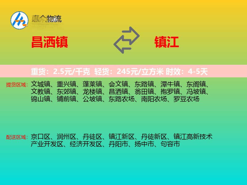 昌洒镇到镇江物流专线