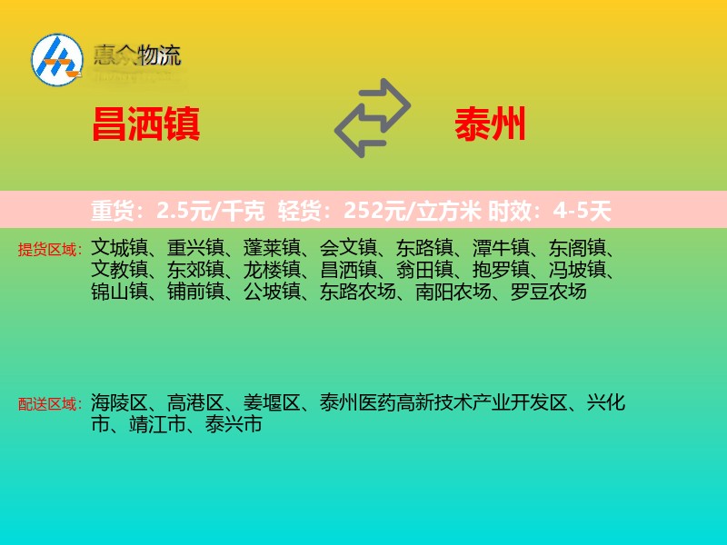 昌洒镇到泰州物流专线