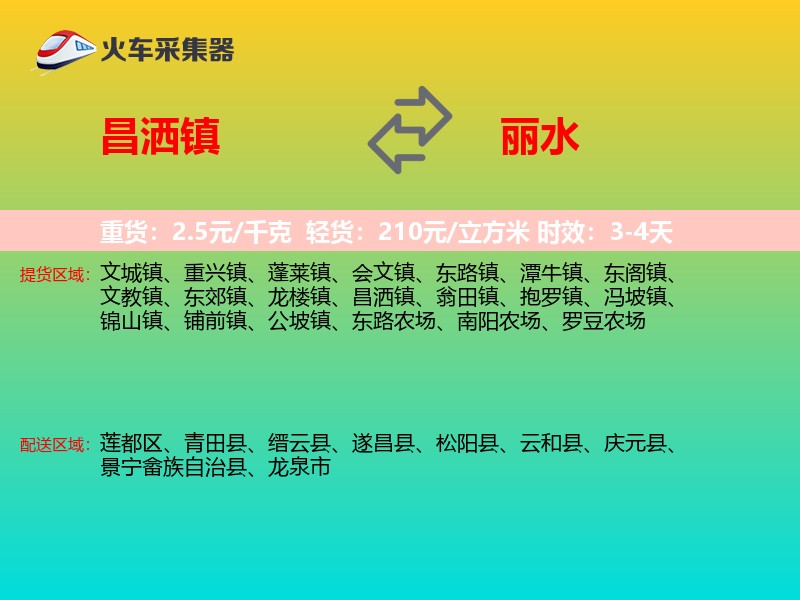 昌洒镇到丽水物流专线