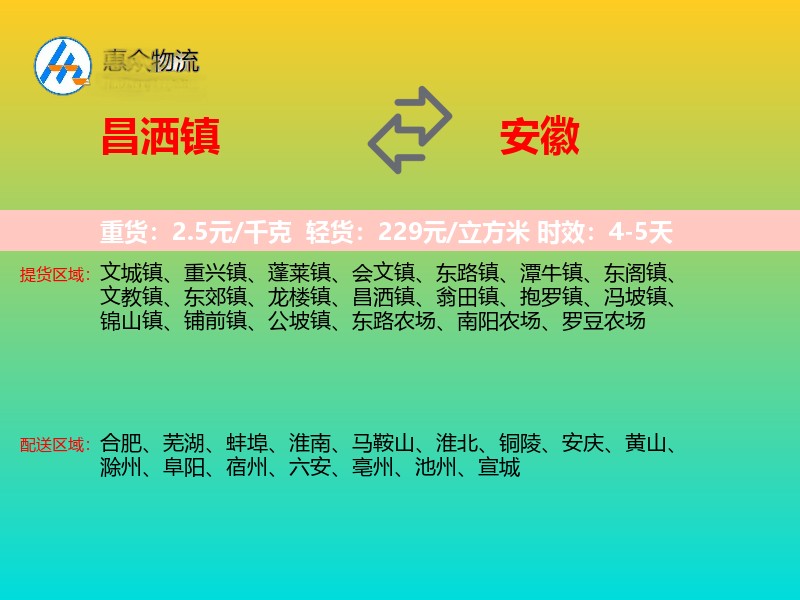 昌洒镇到安徽轿车托运