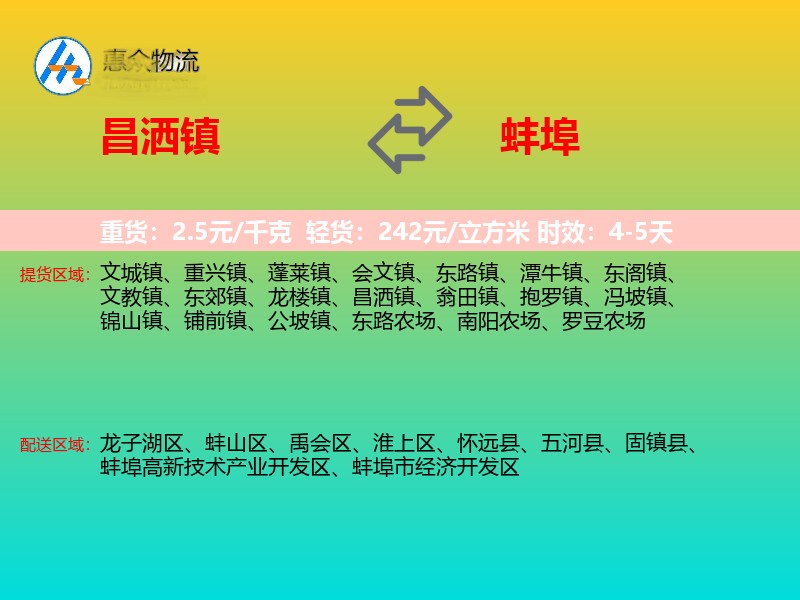 昌洒镇到蚌埠物流专线