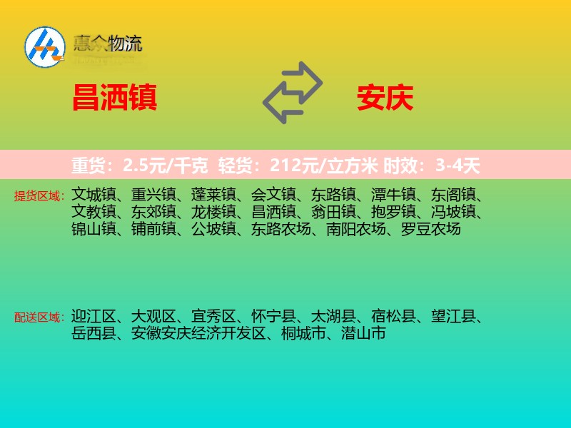 昌洒镇到安庆物流专线