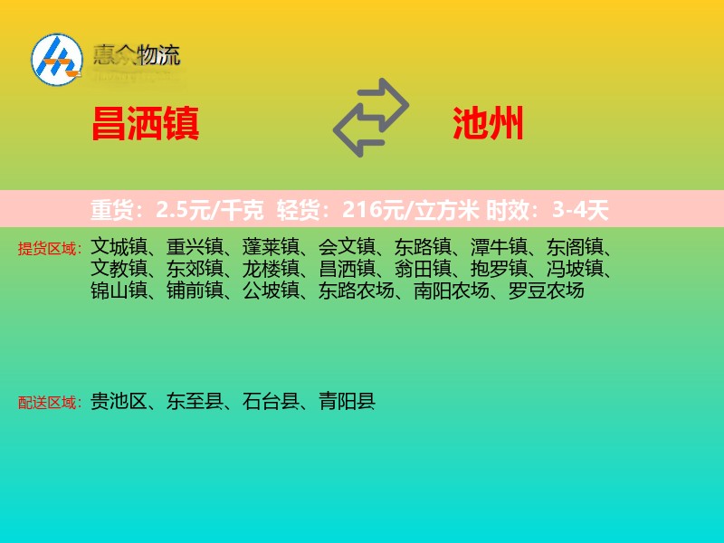 昌洒镇到池州物流专线
