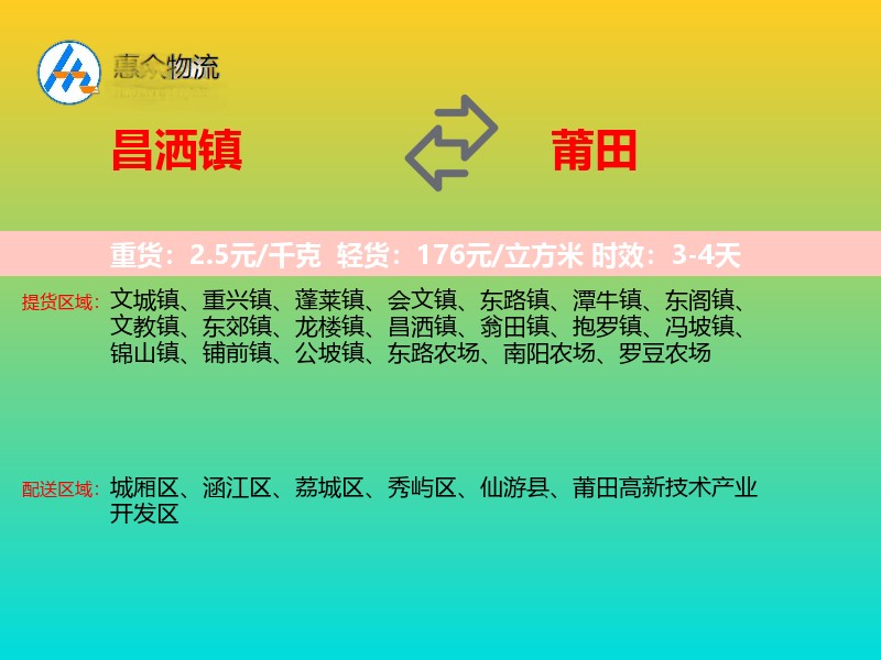 昌洒镇到莆田物流专线