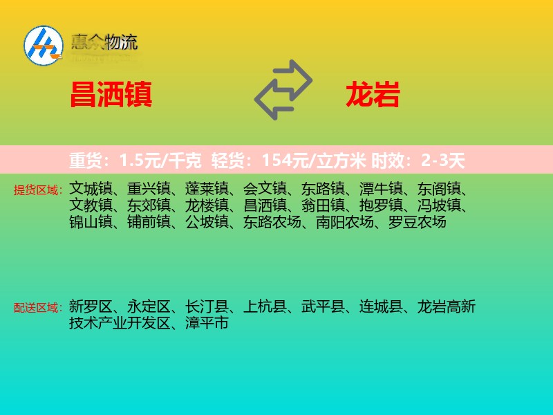 昌洒镇到龙岩物流专线