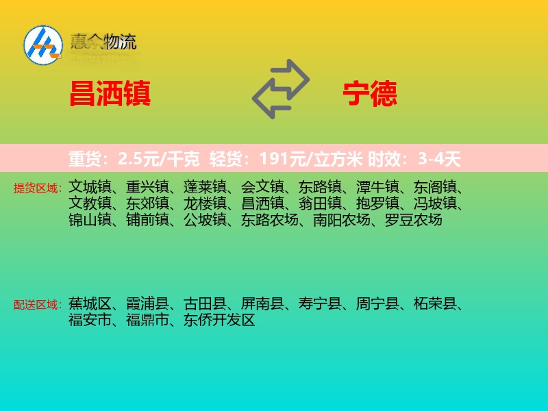 昌洒镇到宁德物流专线