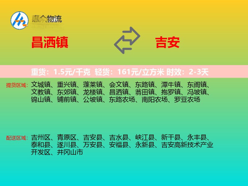 昌洒镇到吉安物流专线