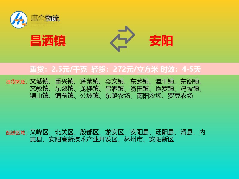 昌洒镇到安阳物流专线