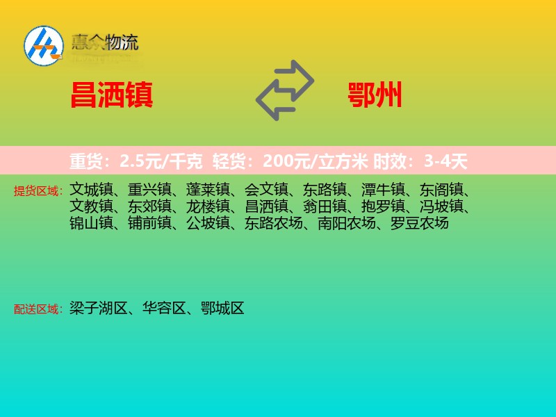 昌洒镇到鄂州物流专线