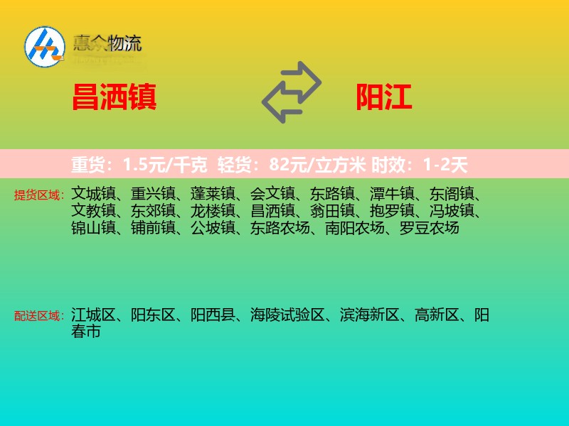 昌洒镇到阳江物流专线