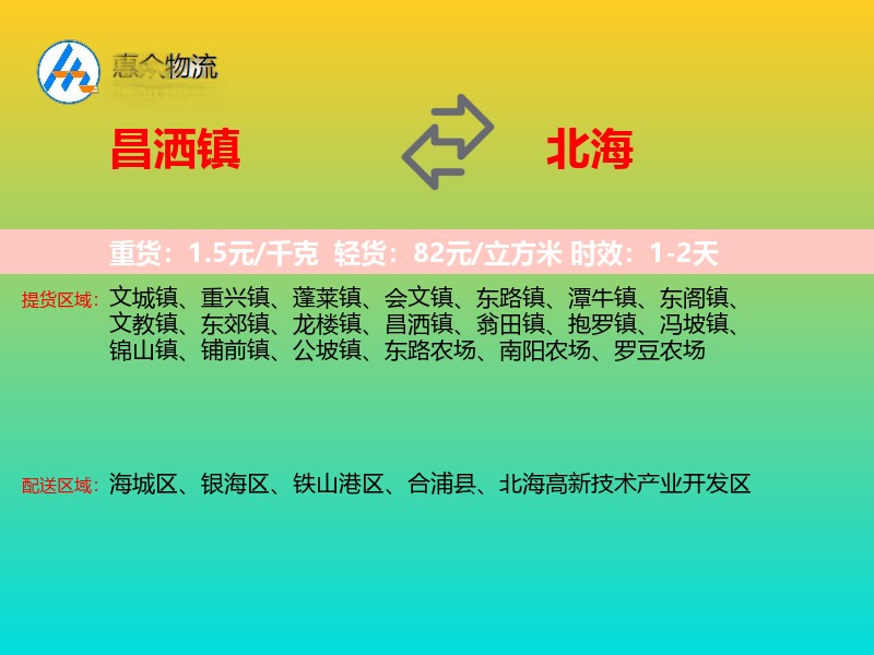 昌洒镇到北海物流专线